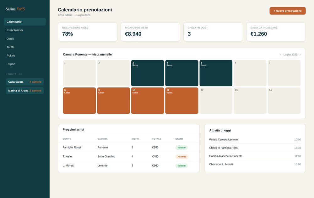 Gestionale prenotazioni B&B